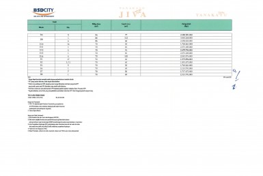 PL JIVA Q3 2023 (1)