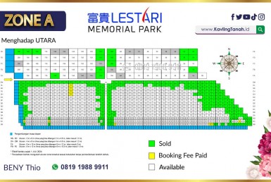 LESTARI-ZONA-A