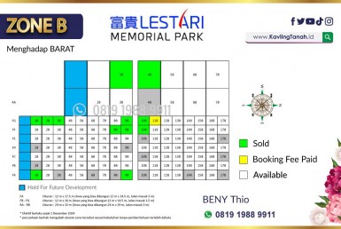 LESTARI-ZONA-B